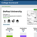 DePaul Ranks Positively On College Scorecard