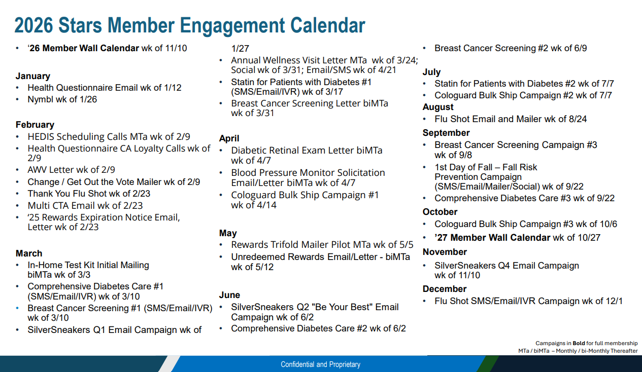 The Stars Member Engagement calendar for 2026. The Stars Member Engagement calendar for 2026.